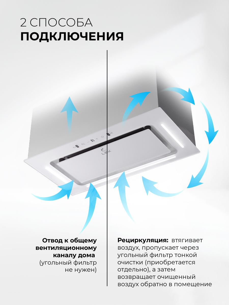 LEX AURA 600 Inverter WH 12