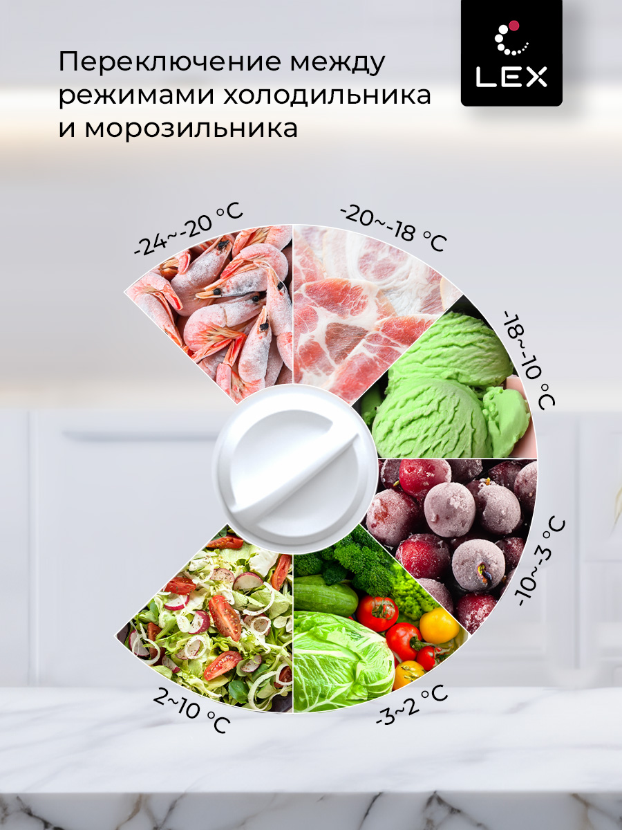 LEX LFR324 3