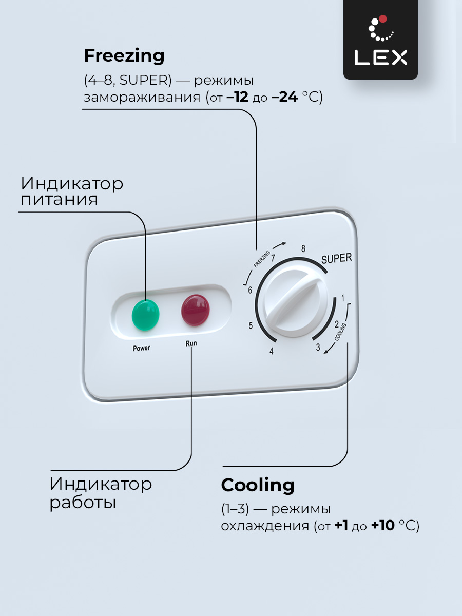 LEX LFR324 6